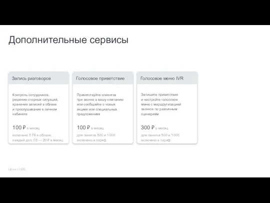 Контроль сотрудников, решение спорных ситуаций, хранение записей в облаке и прослушивание