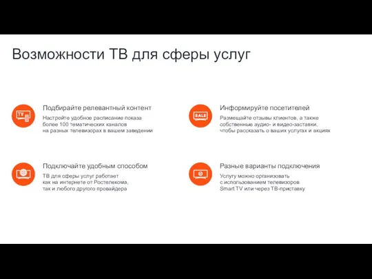 Возможности ТВ для сферы услуг Подбирайте релевантный контент Настройте удобное расписание