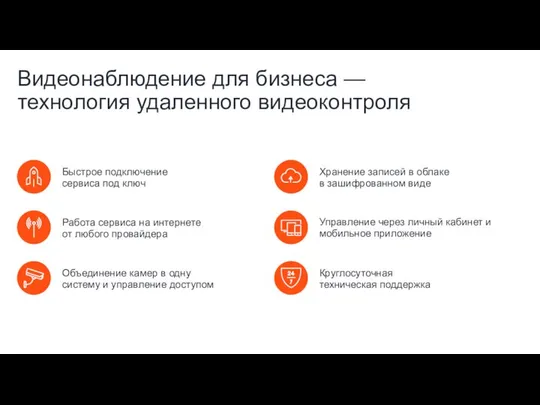 Управление через личный кабинет и мобильное приложение Хранение записей в облаке