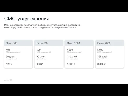 СМС-уведомления Можно настроить бесплатные push и e-mail уведомления о событиях, но