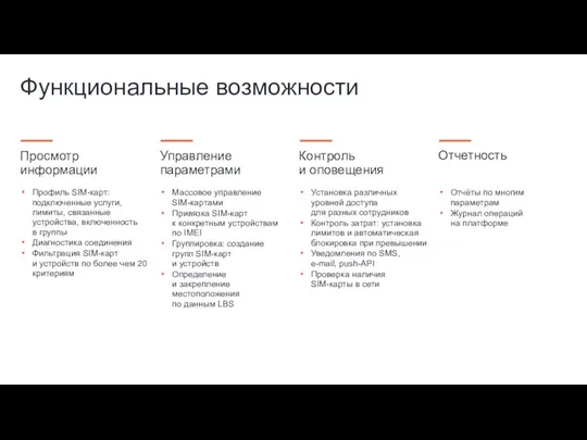 Функциональные возможности Профиль SIM-карт: подключенные услуги, лимиты, связанные устройства, включенность в