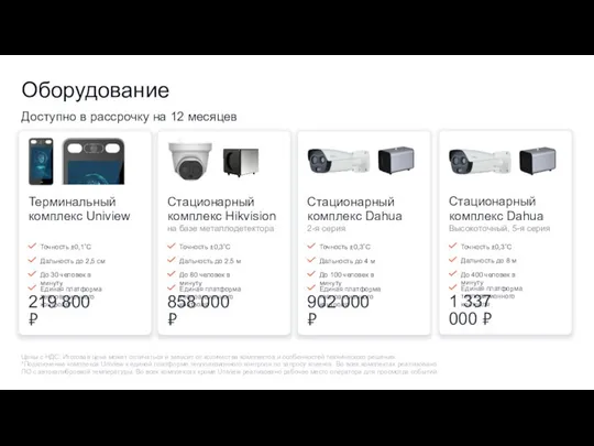 Стационарный комплекс Dahua Высокоточный, 5-я серия Точность ±0,3˚C 1 337 000