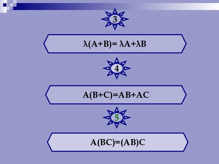 λ(А+В)= λА+λВ А(В+С)=АВ+АС А(ВС)=(АВ)С 3 4 5