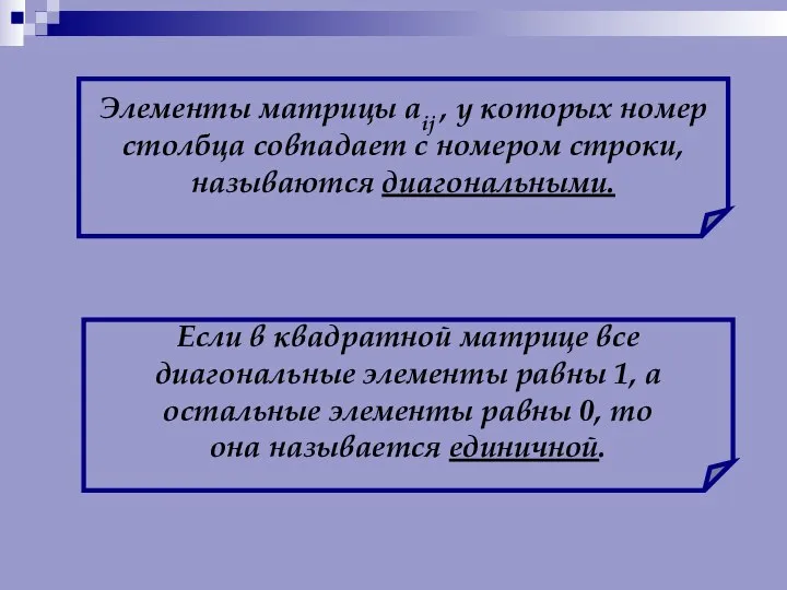 Элементы матрицы aij , у которых номер столбца совпадает с номером