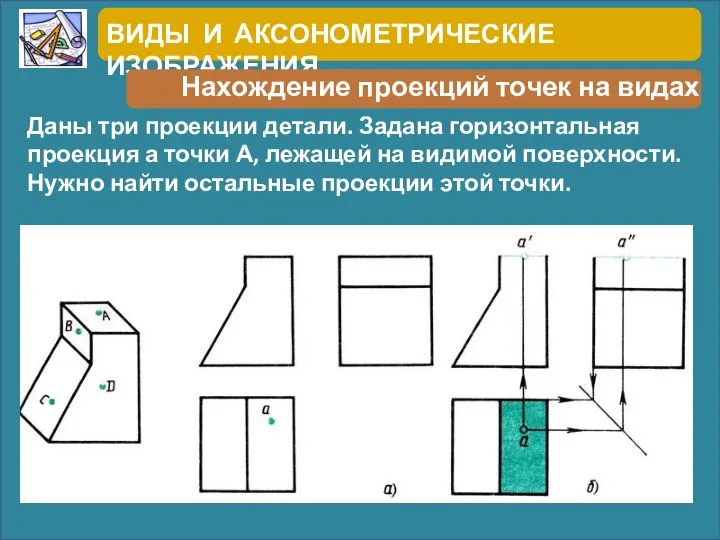 ВИДЫ И АКСОНОМЕТРИЧЕСКИЕ ИЗОБРАЖЕНИЯ Нахождение проекций точек на видах Даны три