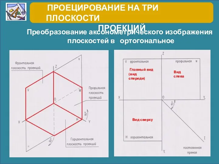 Преобразование аксонометрического изображения плоскостей в ортогональное ПРОЕЦИРОВАНИЕ НА ТРИ ПЛОСКОСТИ ПРОЕКЦИЙ