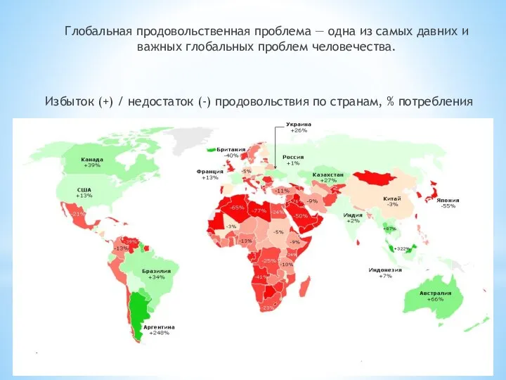 Глобальная продовольственная проблема — одна из самых давних и важных глобальных