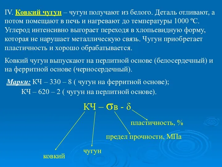 IV. Ковкий чугун – чугун получают из белого. Деталь отливают, а