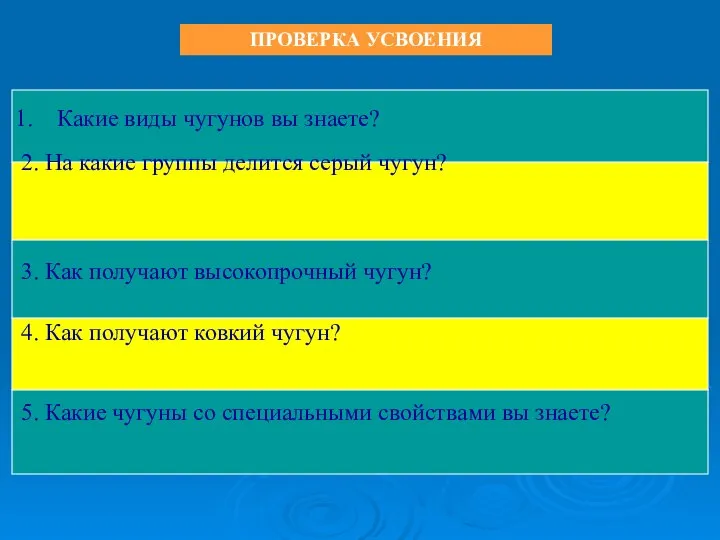 ПРОВЕРКА УСВОЕНИЯ Какие виды чугунов вы знаете? 2. На какие группы