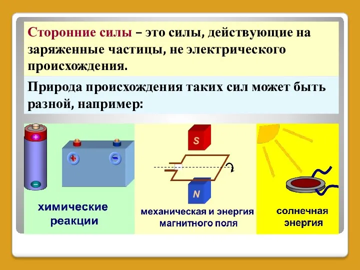 Сторонние силы – это силы, действующие на заряженные частицы, не электрического