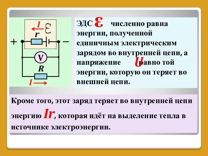 ЭДС численно равна энергии, полученной единичным электрическим зарядом во внутренней цепи,