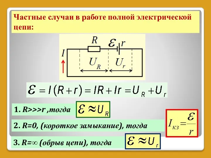 Частные случаи в работе полной электрической цепи: 1. R>>>r ,тогда 2.