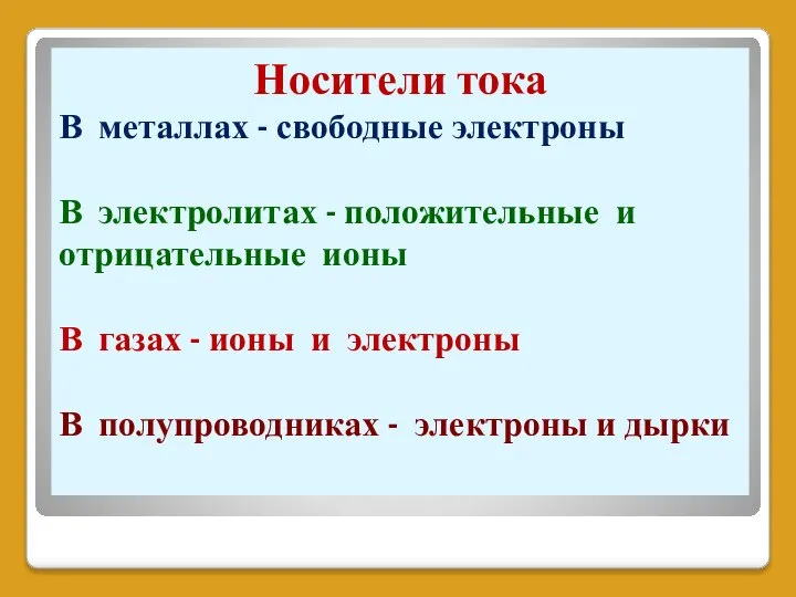 Носители тока В металлах - свободные электроны В электролитах - положительные