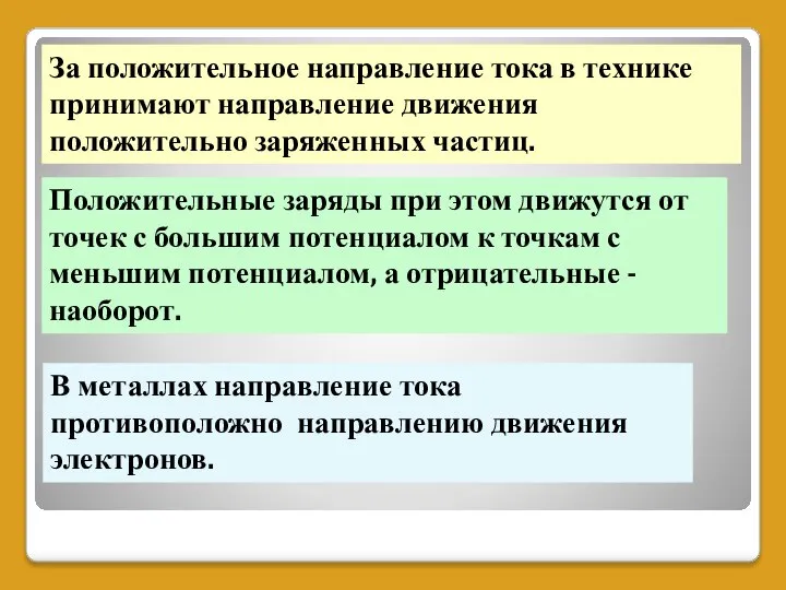 За положительное направление тока в технике принимают направление движения положительно заряженных