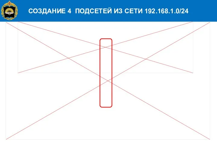 СОЗДАНИЕ 4 ПОДСЕТЕЙ ИЗ СЕТИ 192.168.1.0/24