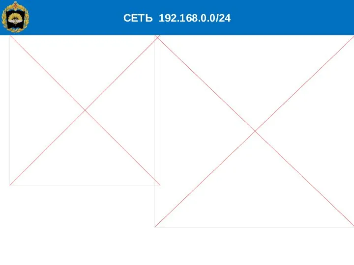 СЕТЬ 192.168.0.0/24