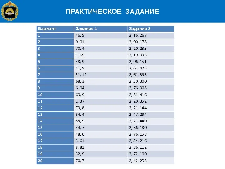 ПРАКТИЧЕСКОЕ ЗАДАНИЕ