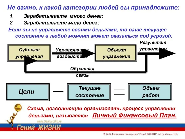 Не важно, к какой категории людей вы принадлежите: Зарабатываете много денег;