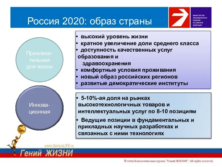 Россия 2020: образ страны высокий уровень жизни кратное увеличение доли среднего