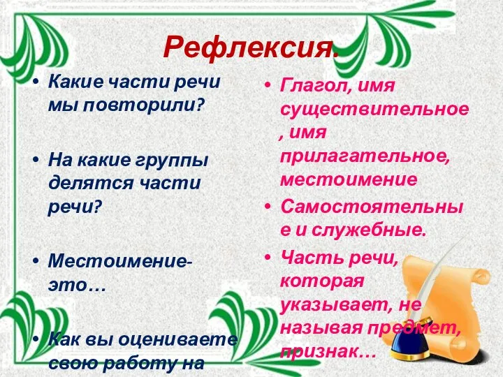 Рефлексия. Какие части речи мы повторили? На какие группы делятся части