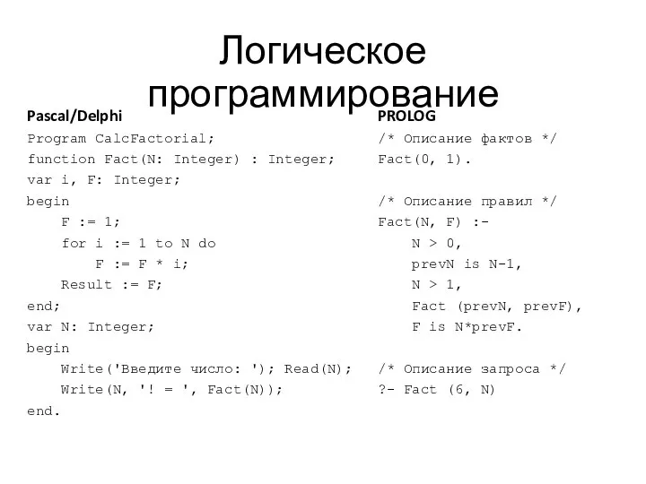 Логическое программирование Pascal/Delphi Program CalcFactorial; function Fact(N: Integer) : Integer; var