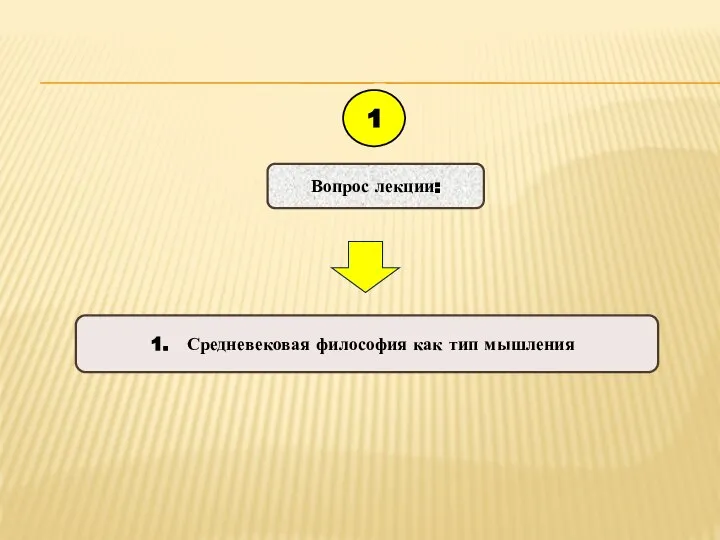 Вопрос лекции: 1 Средневековая философия как тип мышления