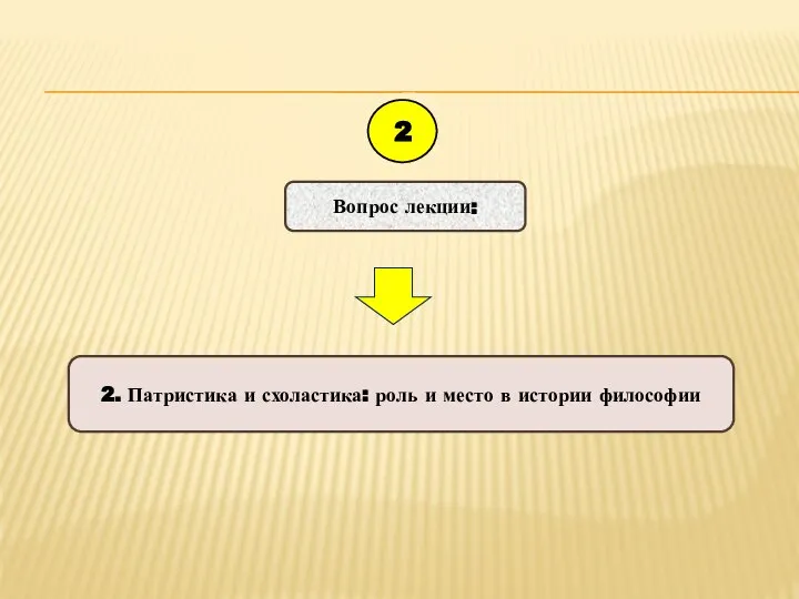 Вопрос лекции: 2 2. Патристика и схоластика: роль и место в истории философии