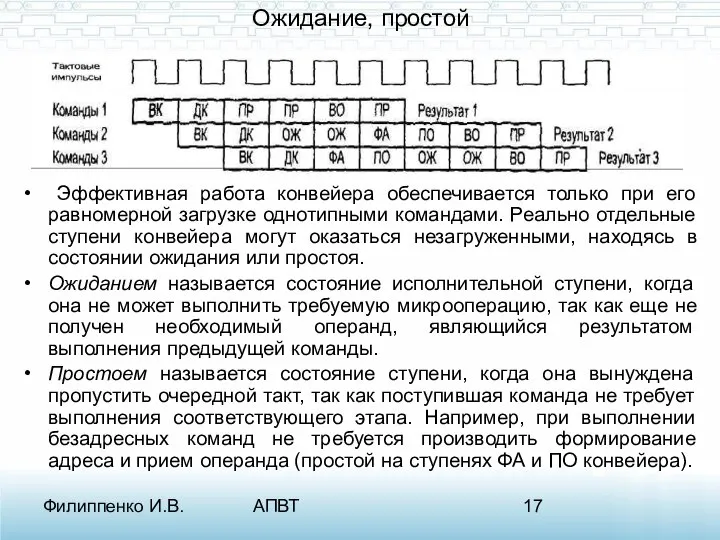 Филиппенко И.В. АПВТ Ожидание, простой Эффективная работа конвейера обеспечивается только при