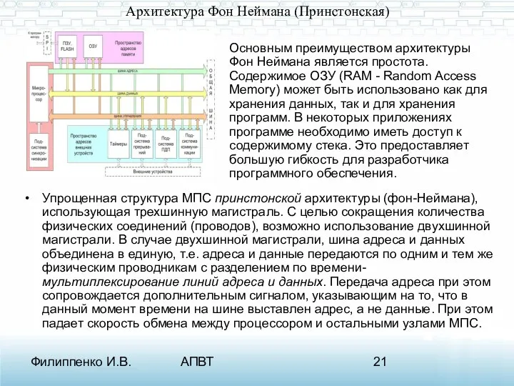 Филиппенко И.В. АПВТ Архитектура Фон Неймана (Принстонская) Упрощенная структура МПС принстонской