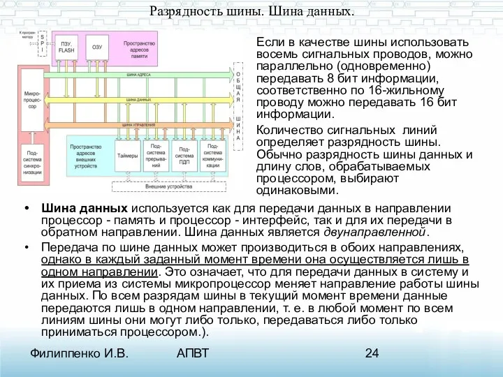 Филиппенко И.В. АПВТ Разрядность шины. Шина данных. Шина данных используется как