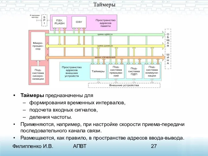 Филиппенко И.В. АПВТ Таймеры Таймеры предназначены для формирования временных интервалов, подсчета