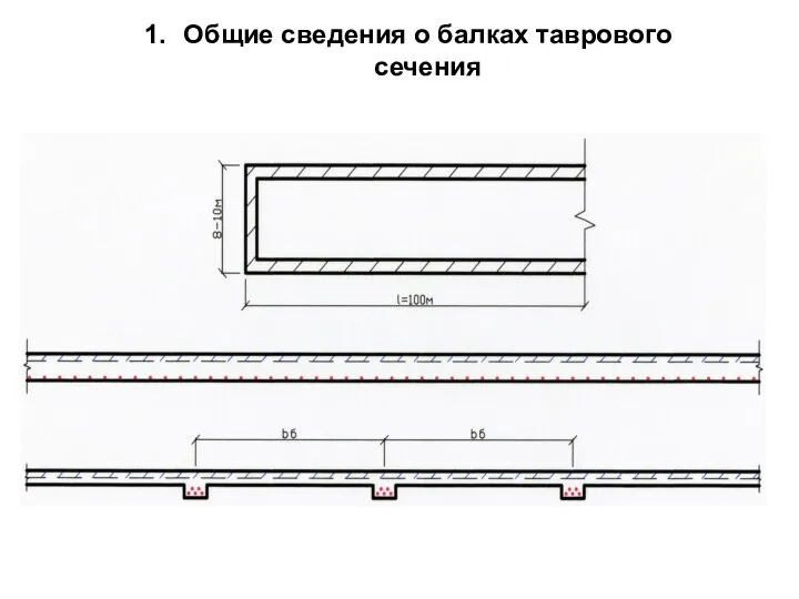 Общие сведения о балках таврового сечения