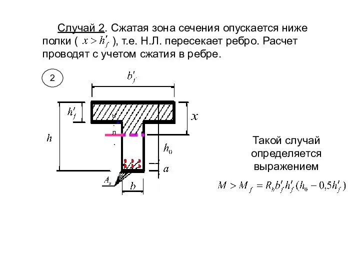 Случай 2. Сжатая зона сечения опускается ниже полки ( ), т.е.