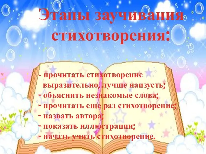 Этапы заучивания стихотворения: - прочитать стихотворение выразительно, лучше наизусть; - объяснить