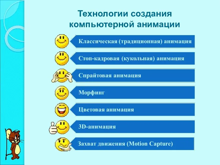 Технологии создания компьютерной анимации