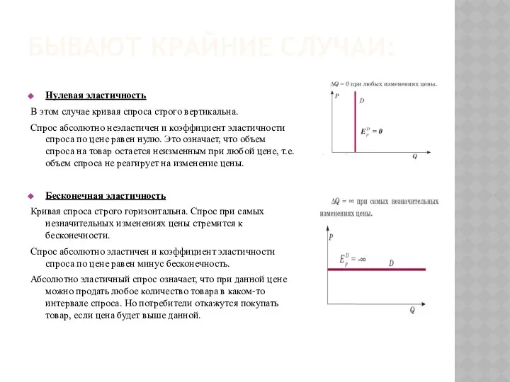 БЫВАЮТ КРАЙНИЕ СЛУЧАИ: Нулевая эластичность В этом случае кривая спроса строго