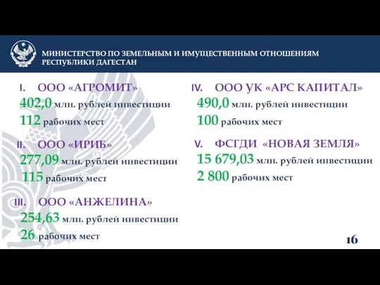 ООО «АГРОМИТ» 402,0 млн. рублей инвестиции 112 рабочих мест ООО «ИРИБ»