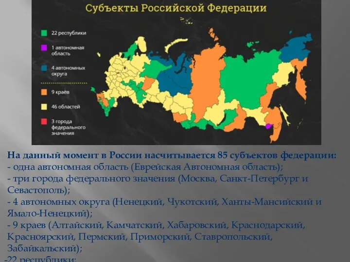 На данный момент в России насчитывается 85 субъектов федерации: - одна