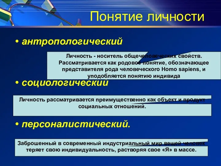 Понятие личности антропологический социологический персоналистический. Личность - носитель общечеловеческих свойств. Рассматривается