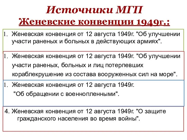 Источники МГП Женевские конвенции 1949г.: 4. Женевская конвенция от 12 августа