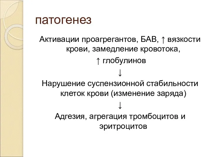 патогенез Активации проагрегантов, БАВ, ↑ вязкости крови, замедление кровотока, ↑ глобулинов