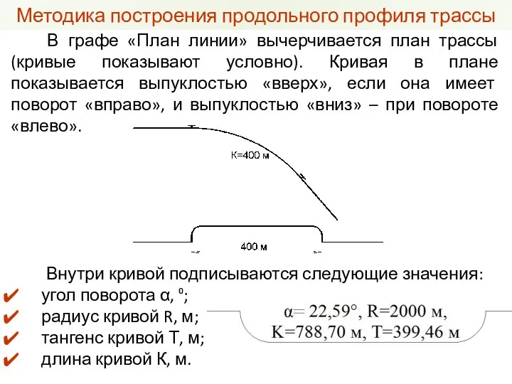 В графе «План линии» вычерчивается план трассы (кривые показывают условно). Кривая