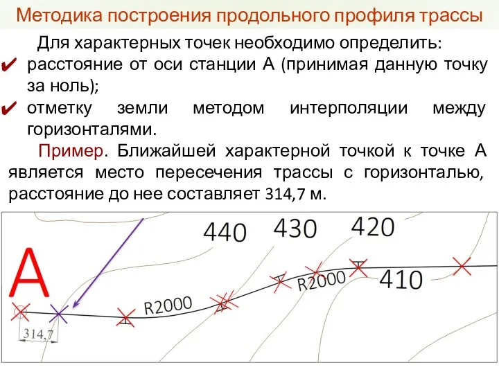 Методика построения продольного профиля трассы Для характерных точек необходимо определить: расстояние