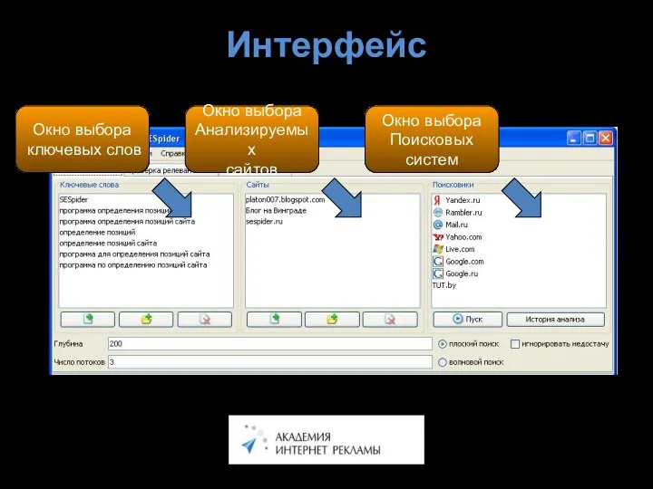 Интерфейс Окно выбора ключевых слов Окно выбора Анализируемых сайтов Окно выбора Поисковых систем