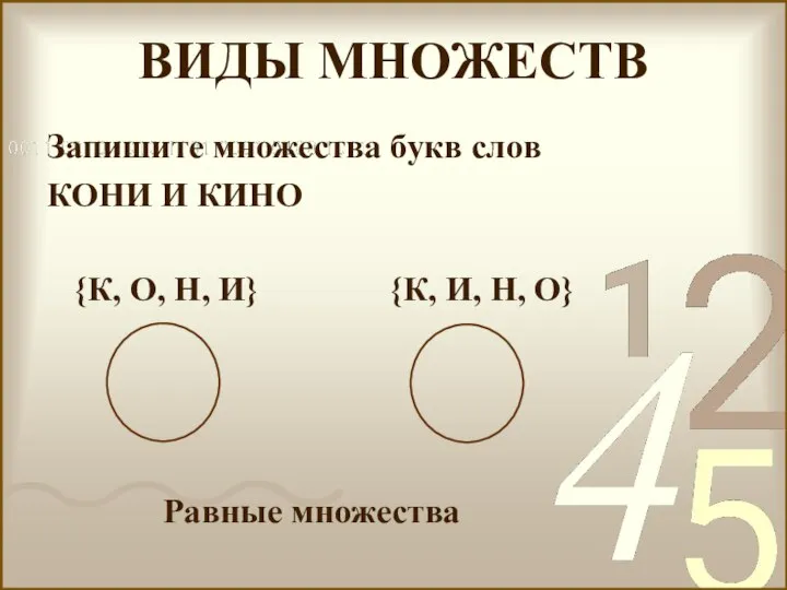 Запишите множества букв слов КОНИ И КИНО ВИДЫ МНОЖЕСТВ Равные множества