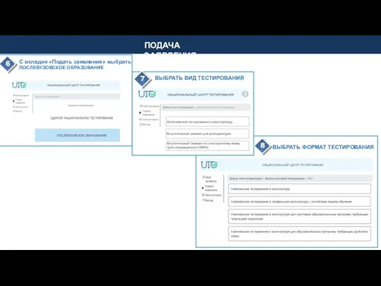 С вкладки «Подать заявление» выбрать ПОСЛЕВУЗОВСКОЕ ОБРАЗОВАНИЕ 6 ВЫБРАТЬ ВИД ТЕСТИРОВАНИЯ ВЫБРАТЬ ФОРМАТ ТЕСТИРОВАНИЯ ПОДАЧА ЗАЯВЛЕНИЯ