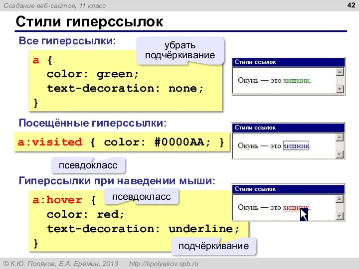 Стили гиперссылок a { color: green; text-decoration: none; } Все гиперссылки: