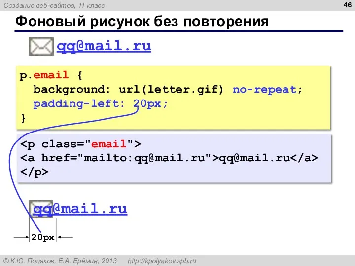 Фоновый рисунок без повторения p.email { background: url(letter.gif) no-repeat; padding-left: 20px; } qq@mail.ru qq@mail.ru qq@mail.ru