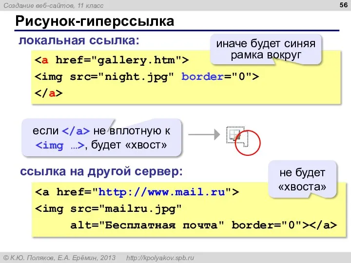 Рисунок-гиперссылка alt="Бесплатная почта" border="0"> локальная ссылка: ссылка на другой сервер: иначе