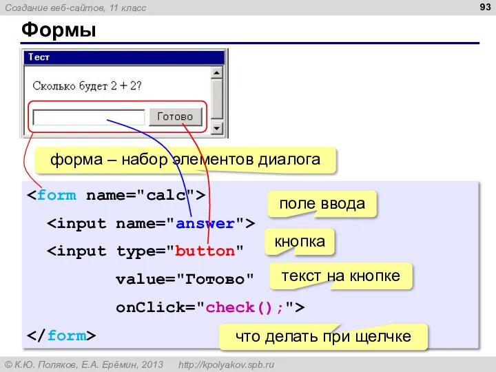 Формы value="Готово" onClick="check();"> форма – набор элементов диалога поле ввода кнопка